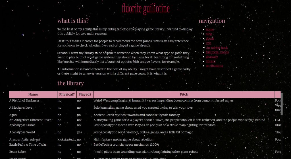 the ttrpg library page of Fluorite Guillotine